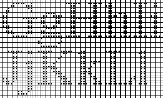 Free Cross Stitch Alphabet Chart Generator