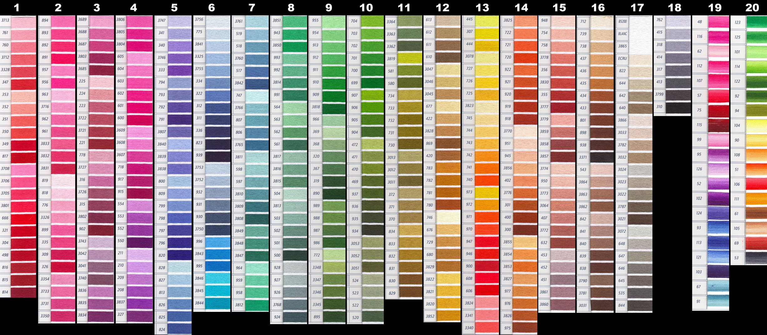 Cross Stitch Thread Color Chart