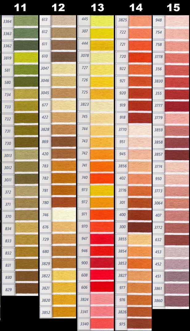 Dmc Floss Number Color Chart