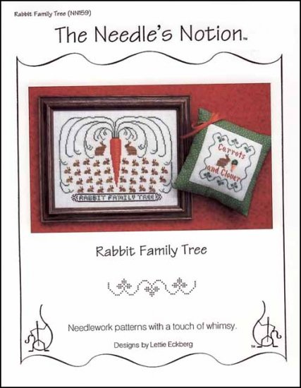 Rabbit Family Tree - Click Image to Close