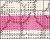 (image for) Pink High Lighter Tape