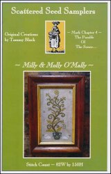 Milly & Molly O'Mally