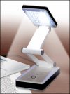 Super Bright LED Magnifier with 3X Magnifier