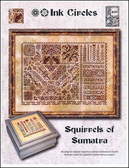 Squirrels Of Sumatra - Click Image to Close