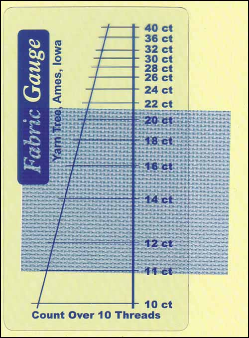 (image for) Fabric Gauge. Fabric Gauge - Click Image to Close