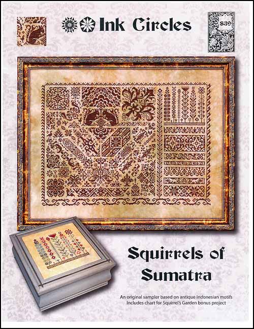 (image for) Squirrels Of Sumatra - Click Image to Close