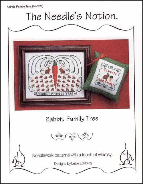 (image for) Rabbit Family Tree - Click Image to Close